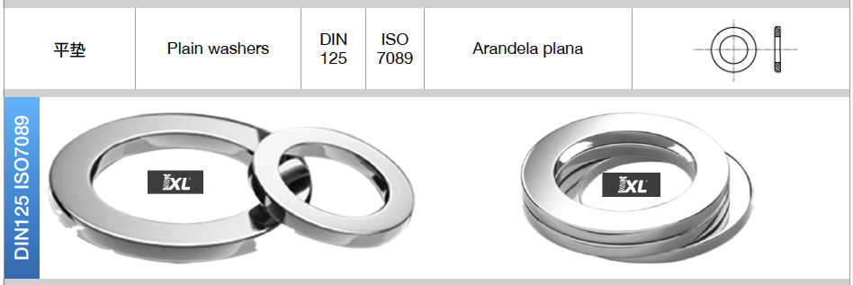 DIN84CN