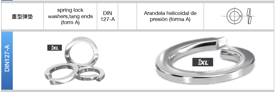 DIN84CN