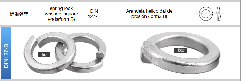 DIN84CN