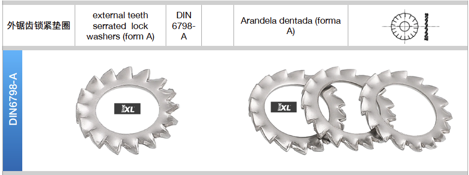 DIN84CN