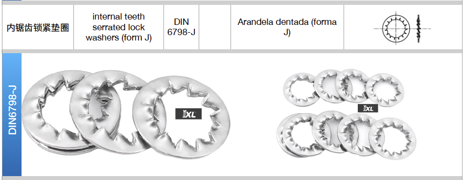 DIN84CN