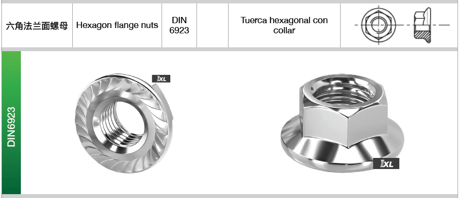 DIN84CN