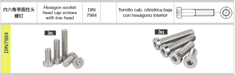 DIN84CN