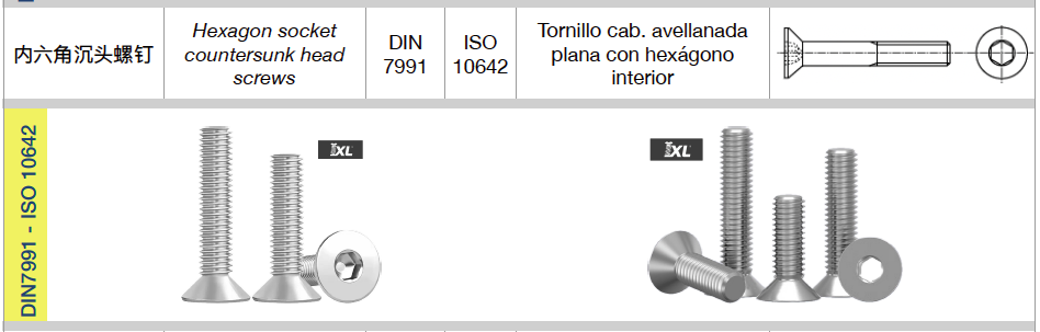 DIN84CN