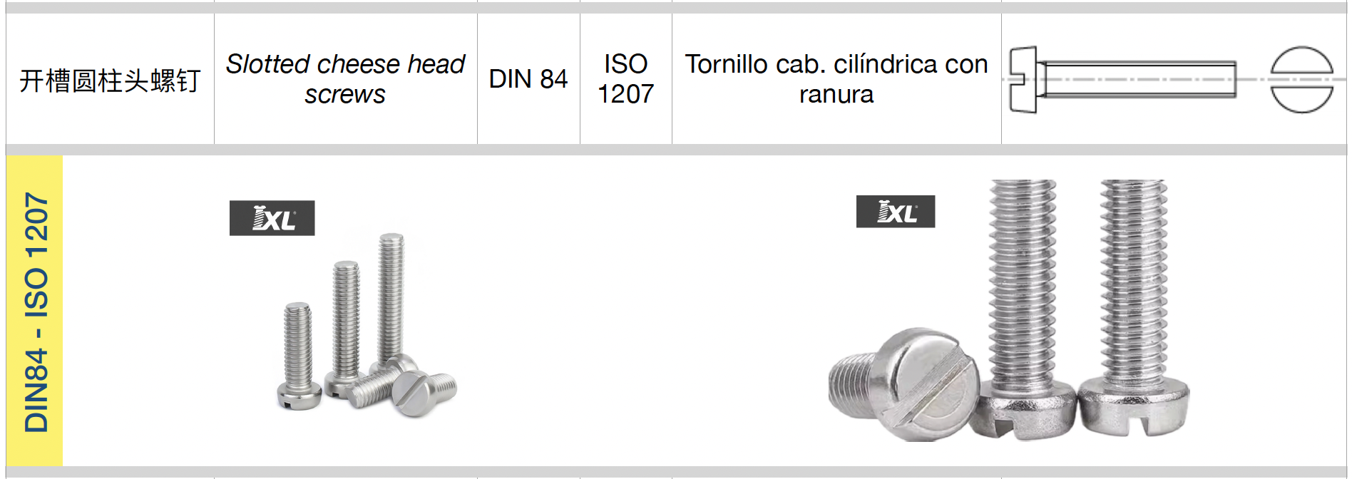DIN84CN