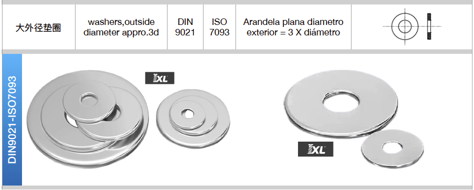 DIN84CN
