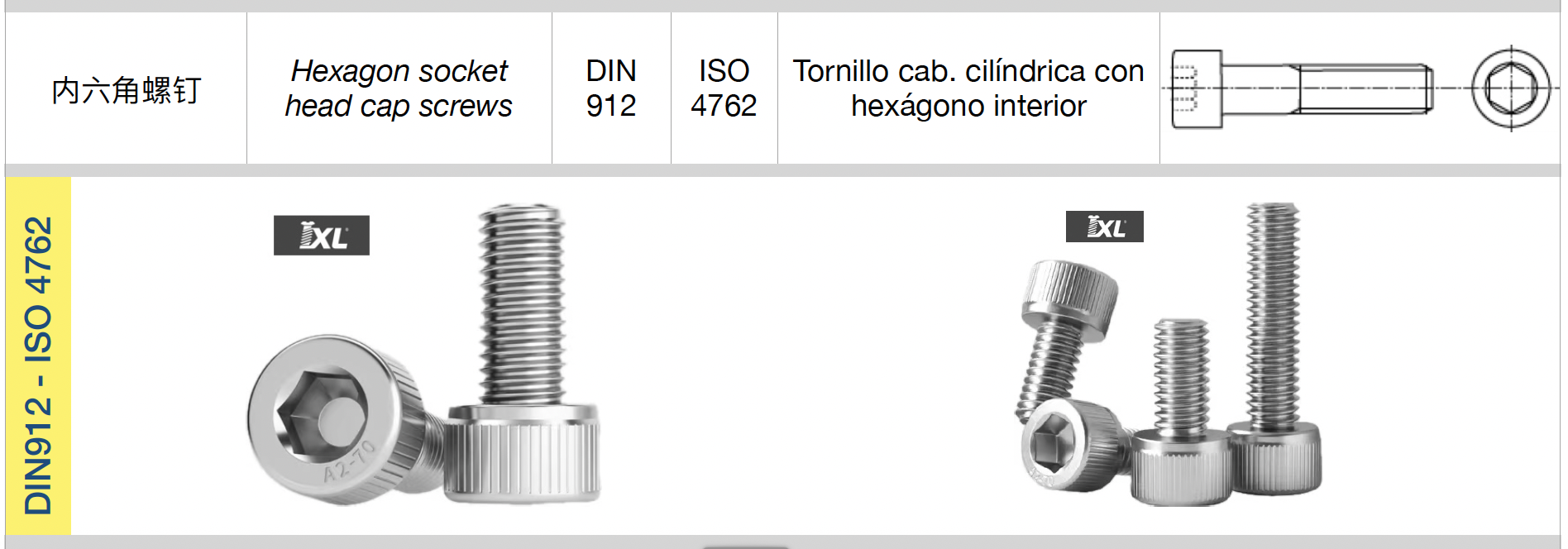 DIN84CN