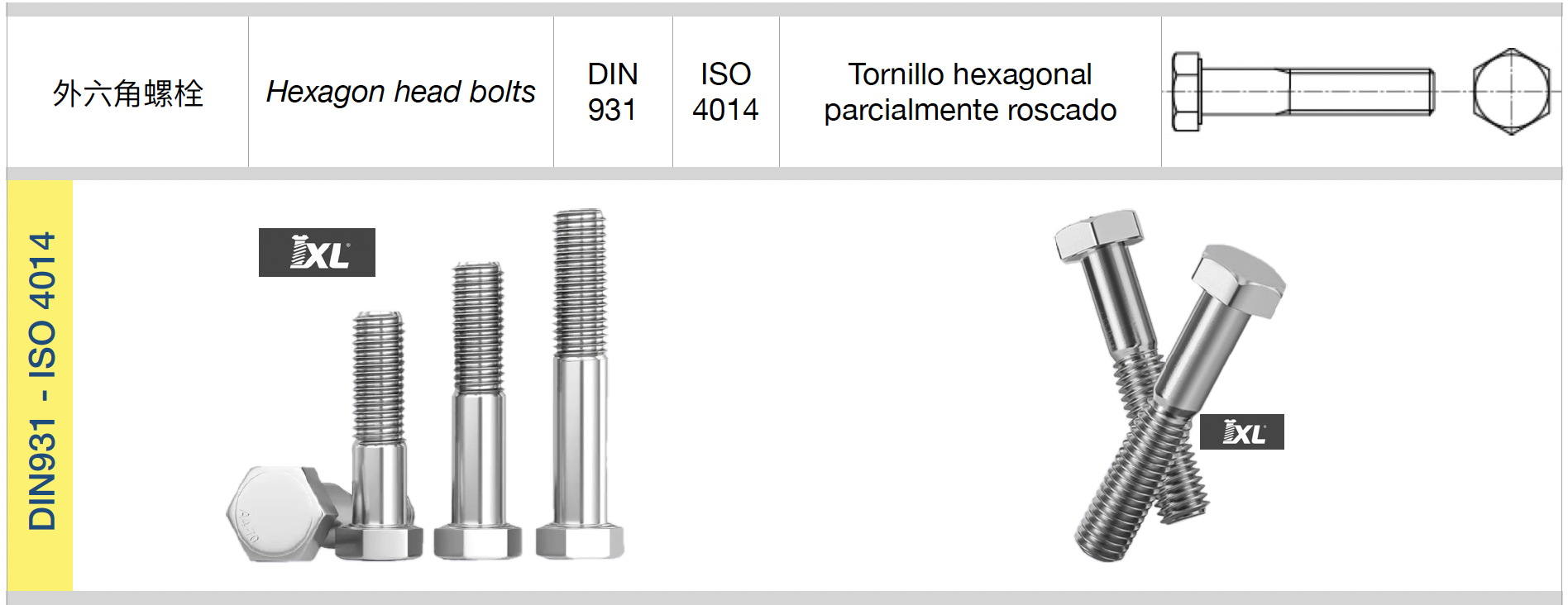 DIN84CN