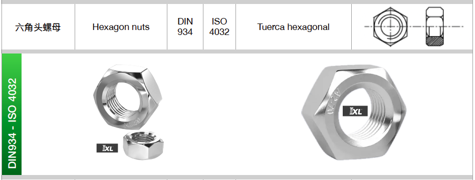 DIN84CN