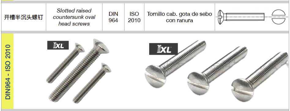 DIN84CN