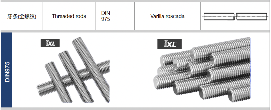 DIN84CN
