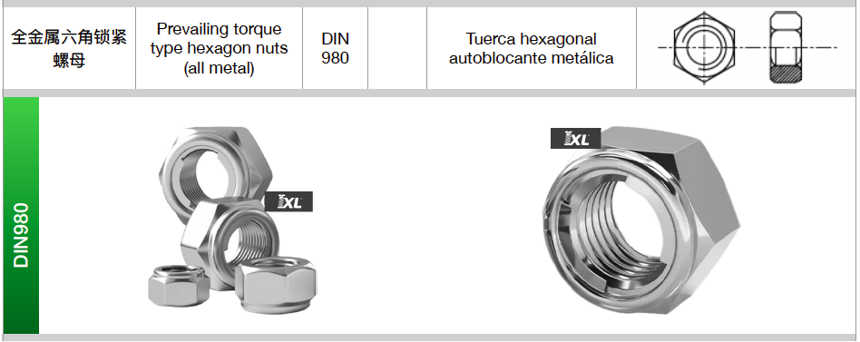 DIN84CN